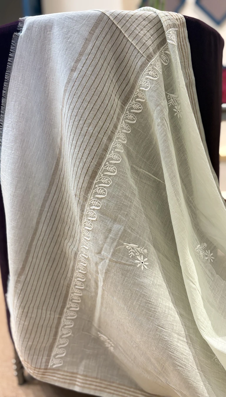 Alternative view of Mint Ivory Chikankari Set